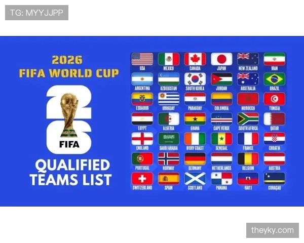 2026世界杯48队12小组赛制如何规定，小组前两名如何晋级