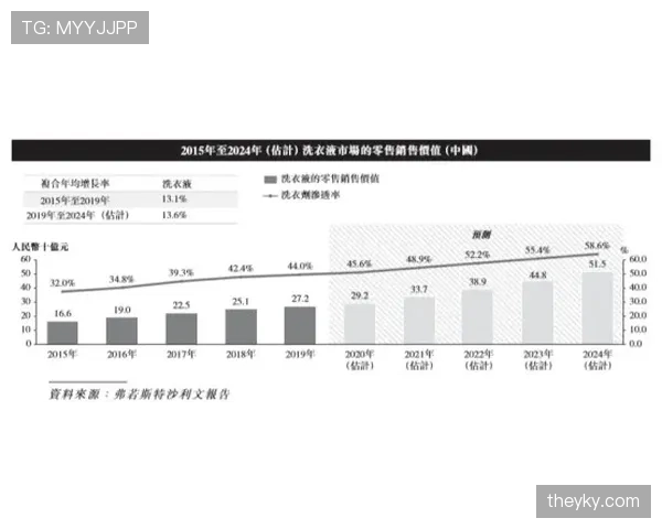 莱奥效率与观感反差的成因解析 莱奥效率与观感反差的成因解析