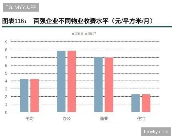 萨卡是否会高开低走 生涯发展稳定性深度分析 萨卡是否会高开低走 生涯发展稳定性深度分析